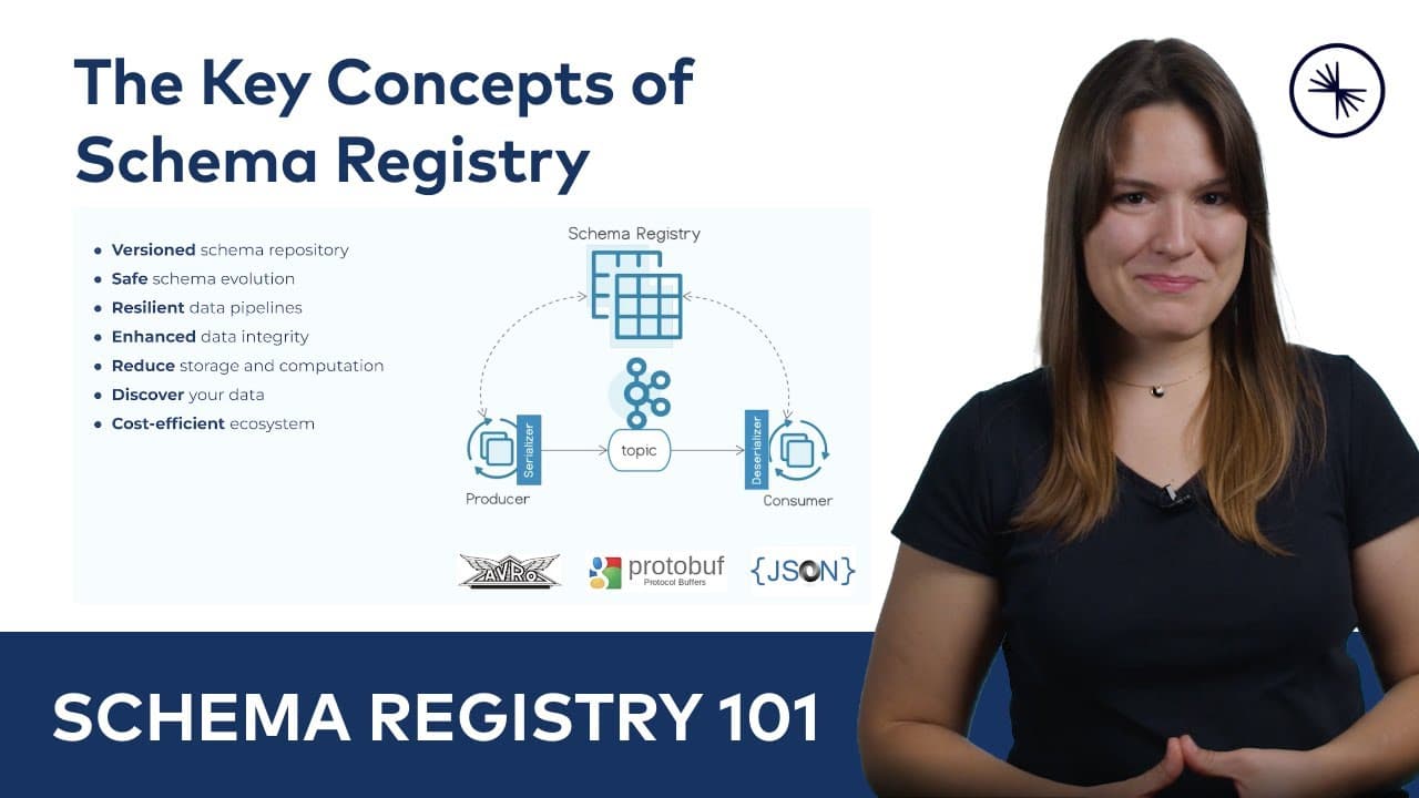 Schema Registry