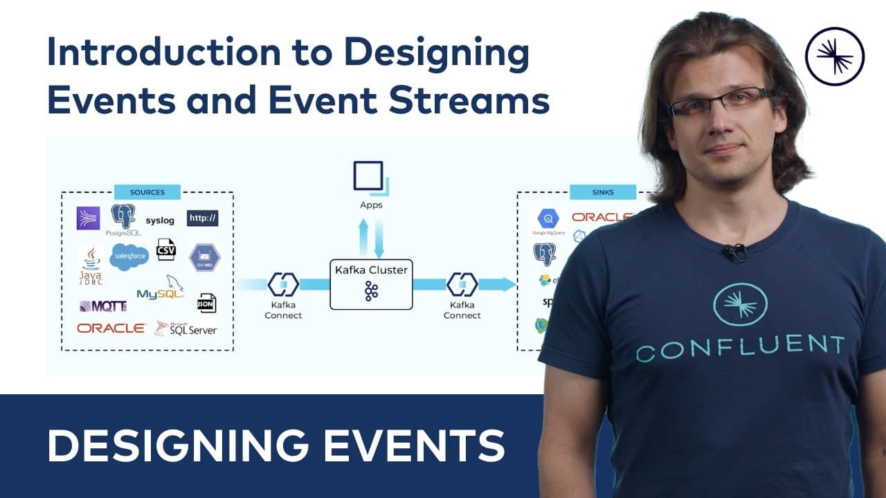 Designing Events and Event Streams