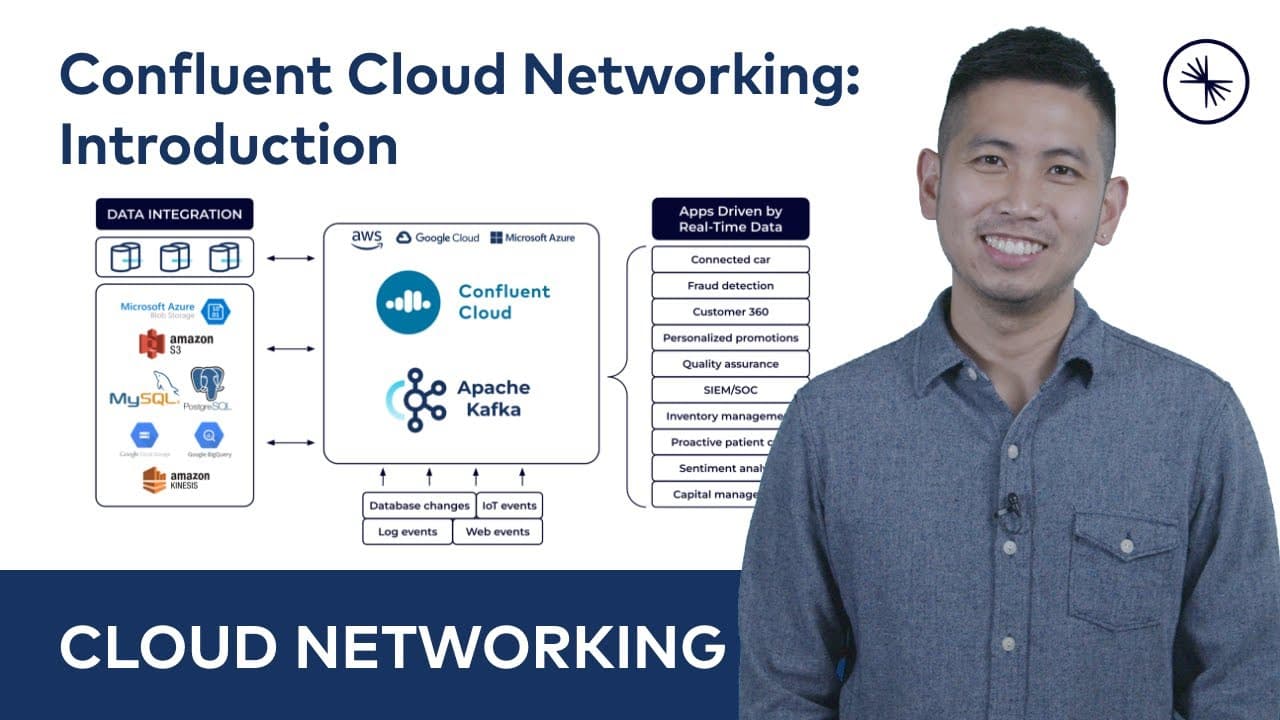 Confluent Cloud Networking