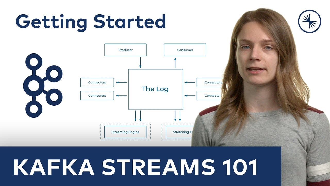 Kafka Streams 101